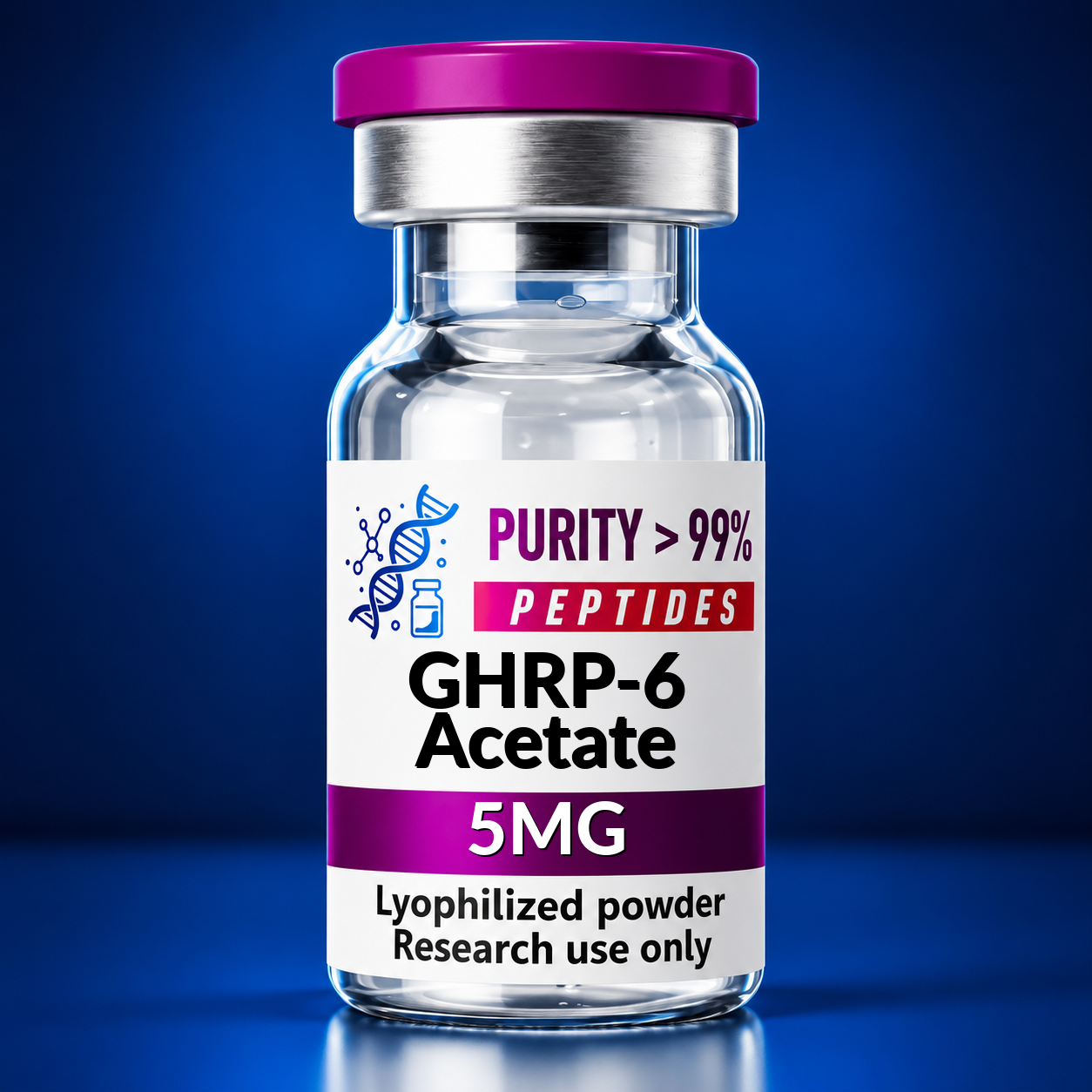 import placeholder for pep ghrp 6 import placeholder for pep ghrp 6