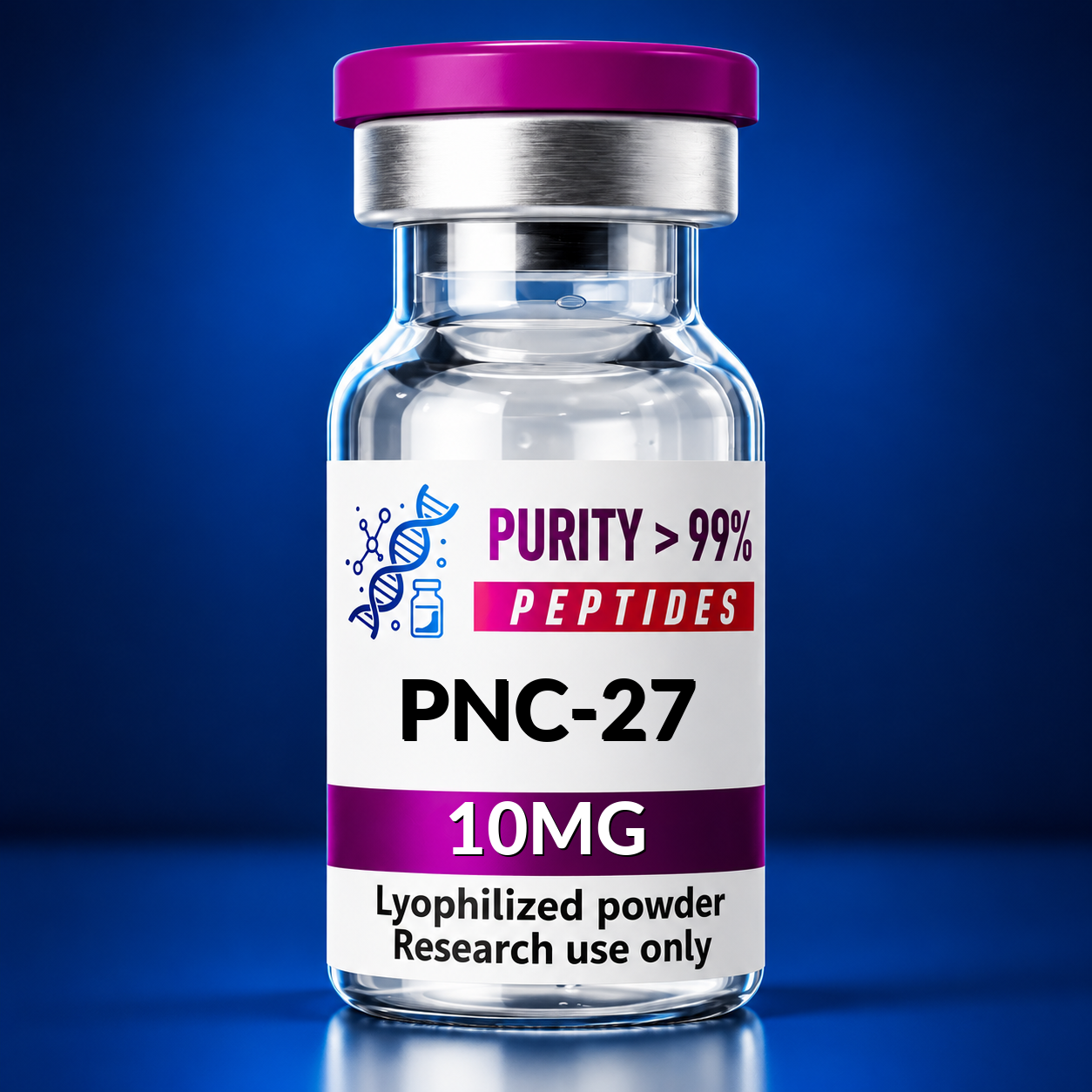 import placeholder for pep pnc 27 import placeholder for pep pnc 27