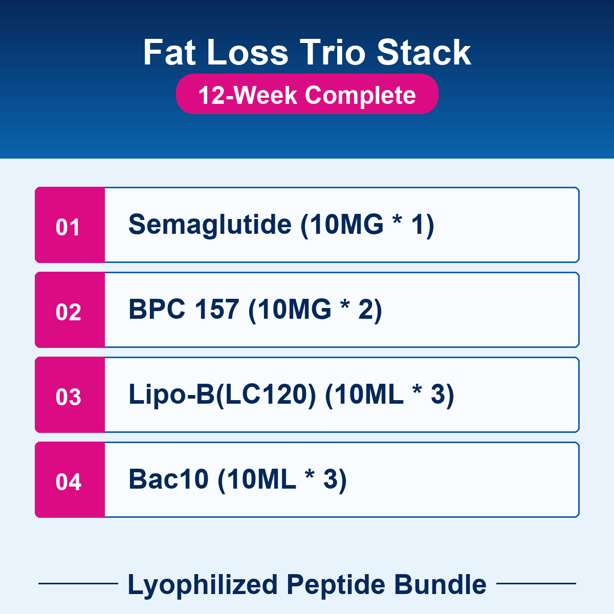 PEP-BUNDLE-01-12w Fat Loss Trio Stack - 12-Week Complete checklist bundle image Fat Loss Trio Stack - 12-Week Complete - Lyophilized Peptide Bundle
