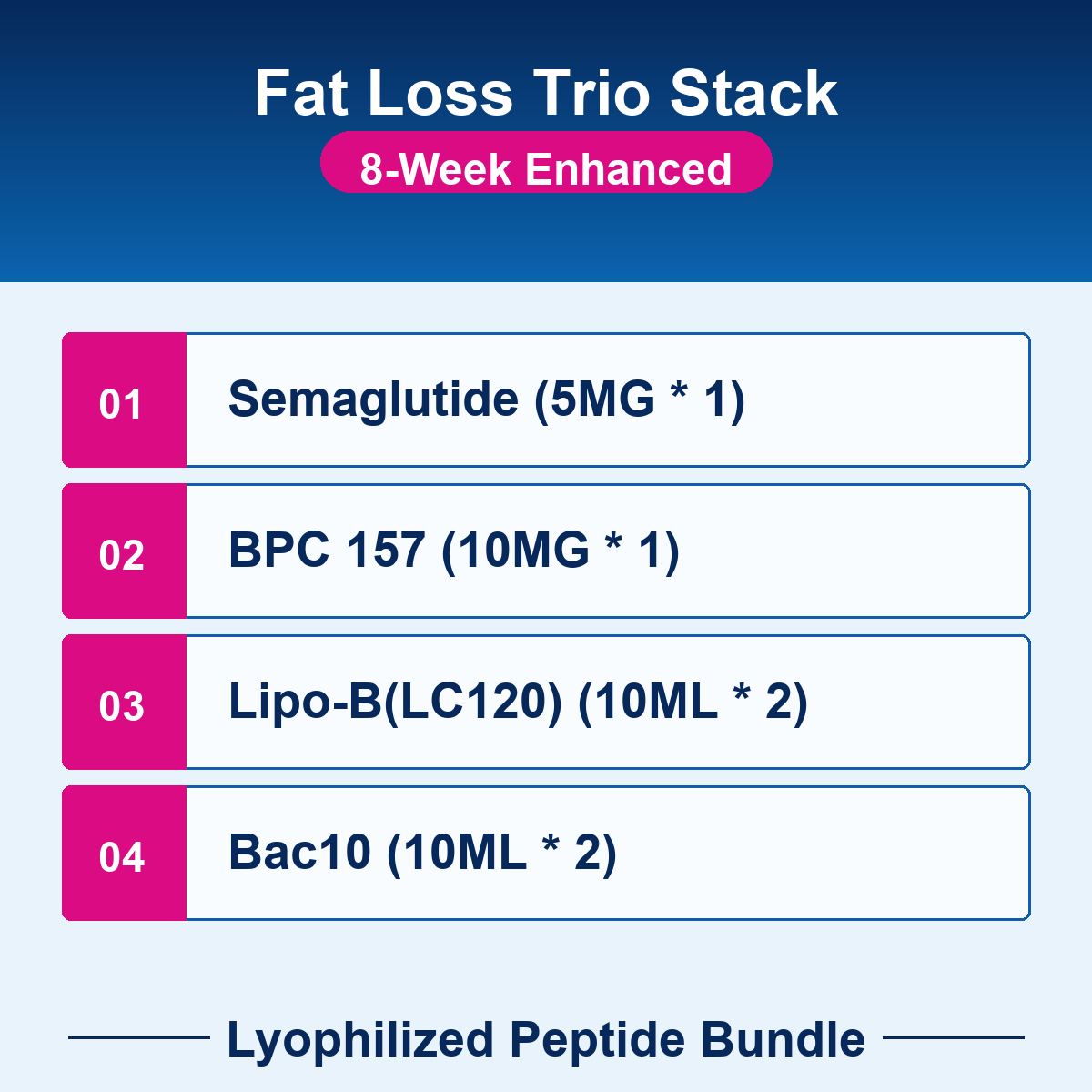 PEP-BUNDLE-01-8w Fat Loss Trio Stack - 8-Week Enhanced checklist bundle image Fat Loss Trio Stack - 8-Week Enhanced - Lyophilized Peptide Bundle