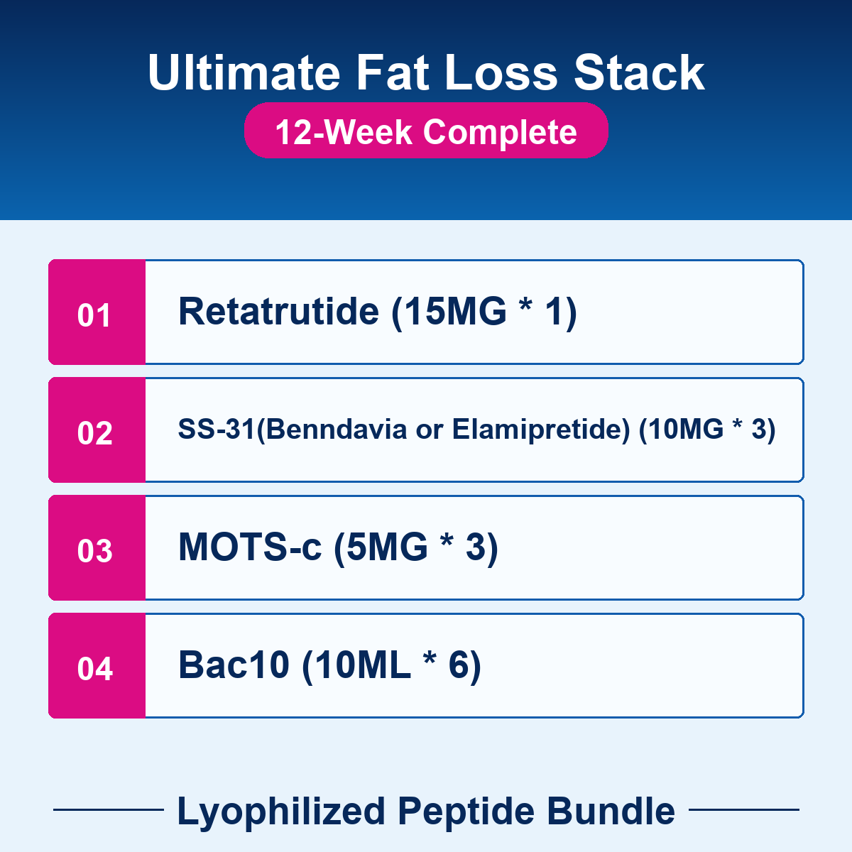 PEP-BUNDLE-02-12w Ultimate Fat Loss Stack - 12-Week Complete checklist bundle image Ultimate Fat Loss Stack - 12-Week Complete - Lyophilized Peptide Bundle