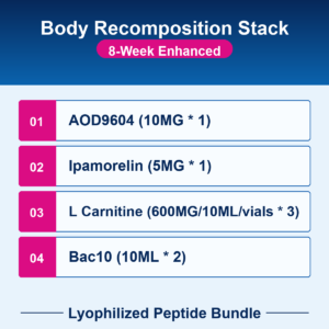 Body Recomposition Stack - 8-Week Enhanced - Lyophilized Peptide Bundle