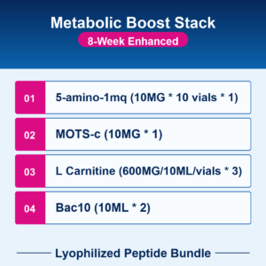 Metabolic Boost Stack - 8-Week Enhanced - Lyophilized Peptide Bundle