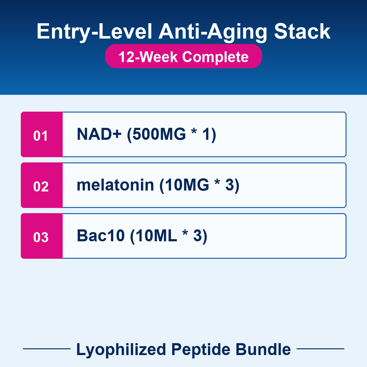 PEP-BUNDLE-09-12w Entry-Level Anti-Aging Stack - 12-Week Complete checklist bundle image Entry-Level Anti-Aging Stack - 12-Week Complete - Lyophilized Peptide Bundle