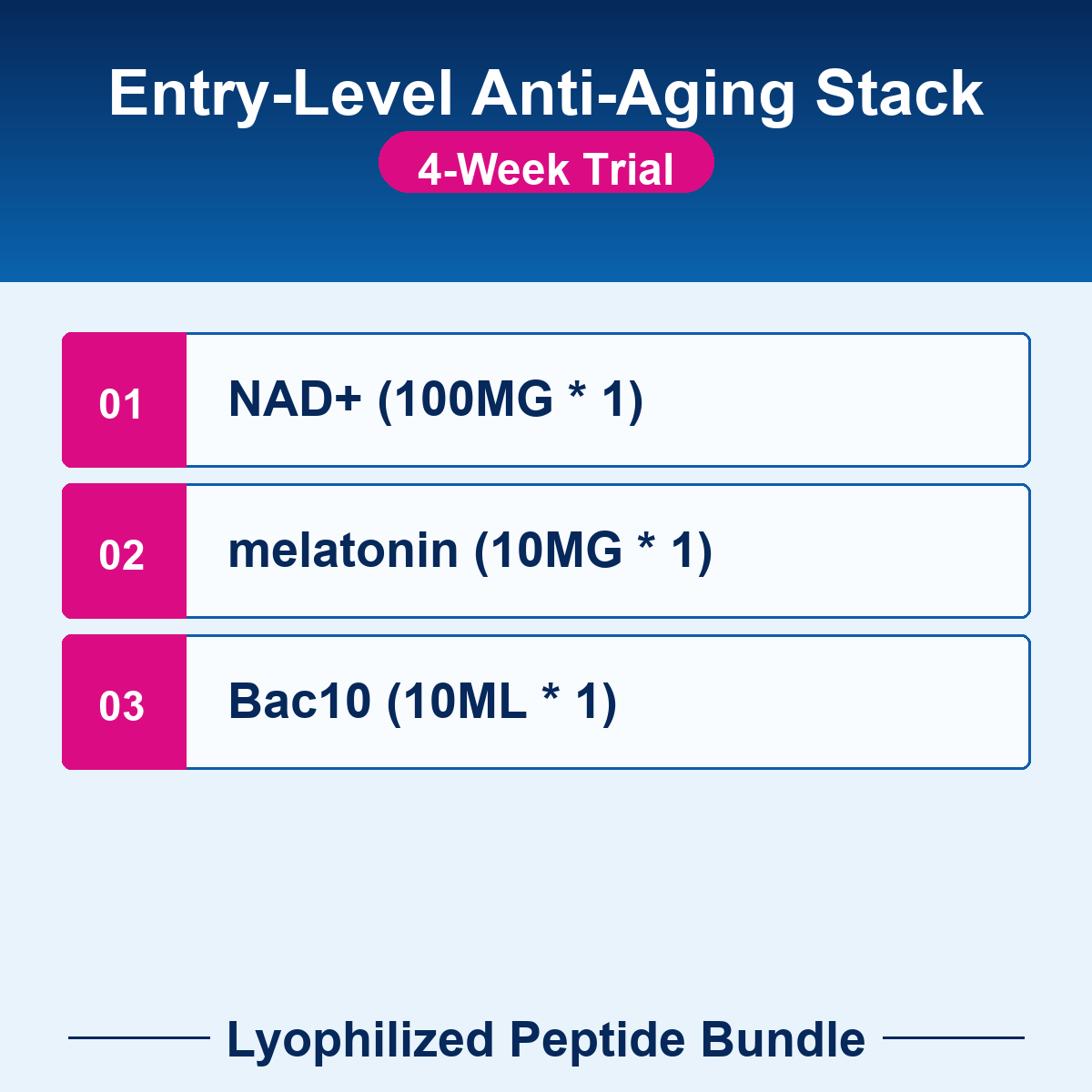 PEP-BUNDLE-09-4w Entry-Level Anti-Aging Stack - 4-Week Trial checklist bundle image Entry-Level Anti-Aging Stack - 4-Week Trial - Lyophilized Peptide Bundle
