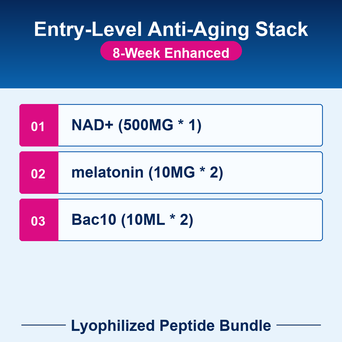 PEP-BUNDLE-09-8w Entry-Level Anti-Aging Stack - 8-Week Enhanced checklist bundle image Entry-Level Anti-Aging Stack - 8-Week Enhanced - Lyophilized Peptide Bundle