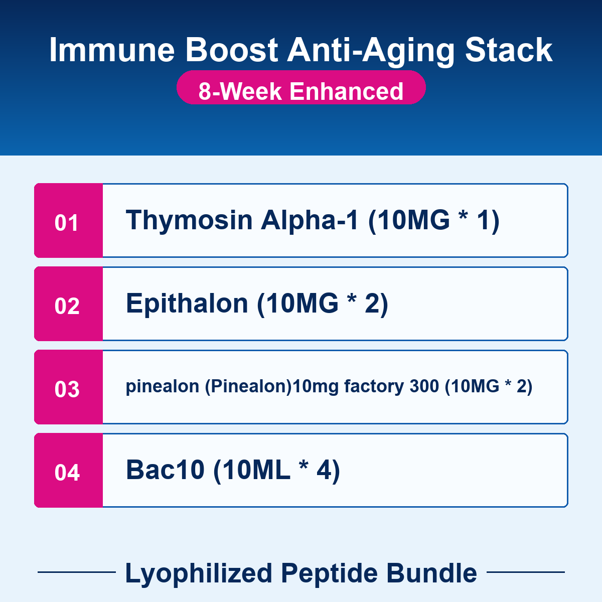 PEP-BUNDLE-10-8w Immune Boost Anti-Aging Stack - 8-Week Enhanced checklist bundle image Immune Boost Anti-Aging Stack - 8-Week Enhanced - Lyophilized Peptide Bundle