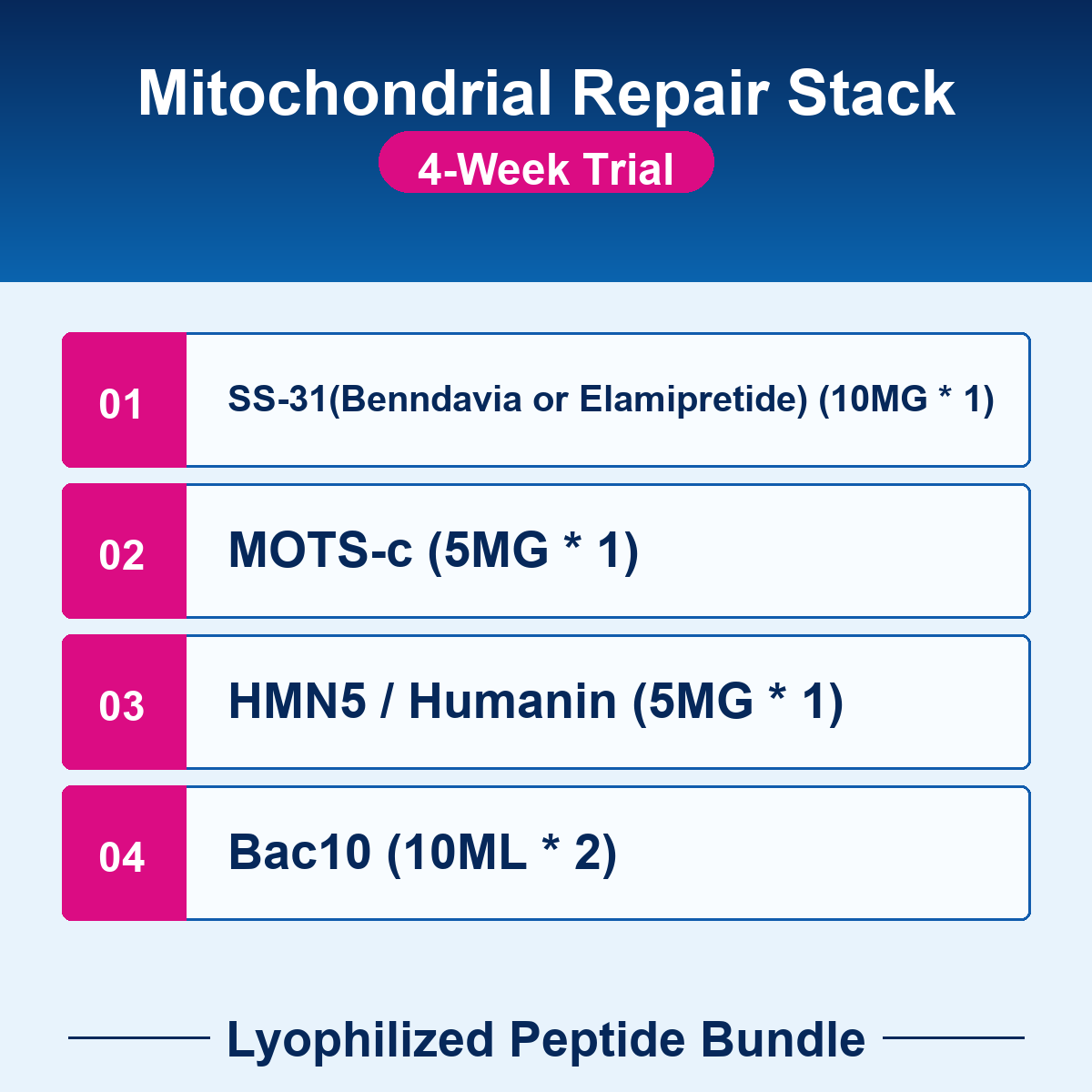 PEP-BUNDLE-11-4w Mitochondrial Repair Stack - 4-Week Trial checklist bundle image Mitochondrial Repair Stack - 4-Week Trial - Lyophilized Peptide Bundle