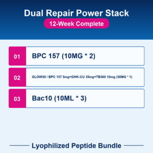 Dual Repair Power Stack - 12-Week Complete - Lyophilized Peptide Bundle