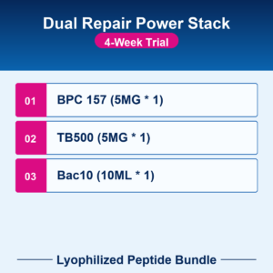 Dual Repair Power Stack - 4-Week Trial - Lyophilized Peptide Bundle