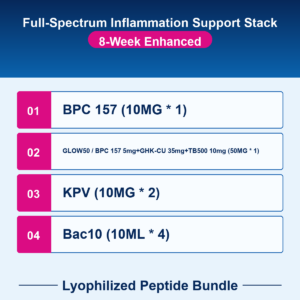 Full-Spectrum Inflammation Support Stack - 8-Week Enhanced - Lyophilized Peptide Bundle