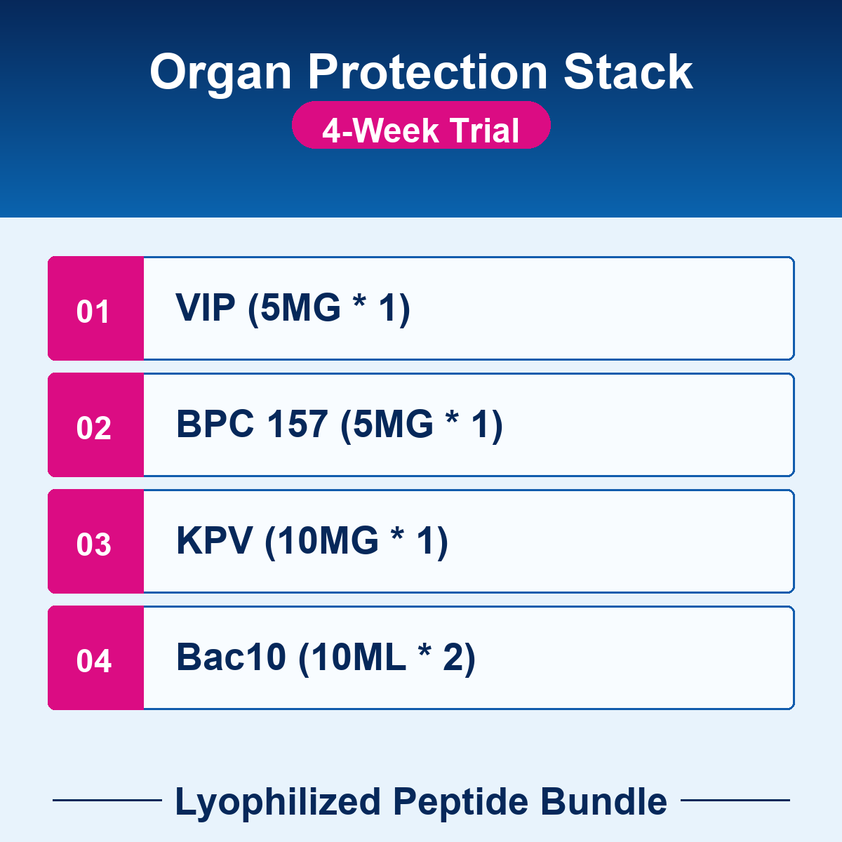 PEP-BUNDLE-16-4w Organ Protection Stack - 4-Week Trial checklist bundle image Organ Protection Stack - 4-Week Trial - Lyophilized Peptide Bundle