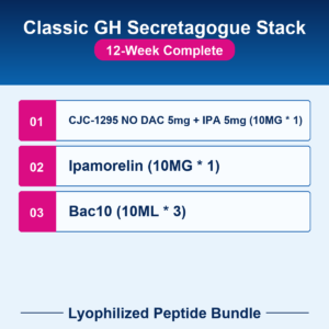 Classic GH Secretagogue Stack - 12-Week Complete - Lyophilized Peptide Bundle
