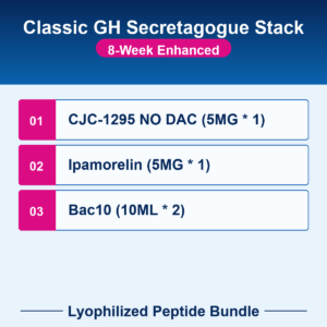 Classic GH Secretagogue Stack - 8-Week Enhanced - Lyophilized Peptide Bundle