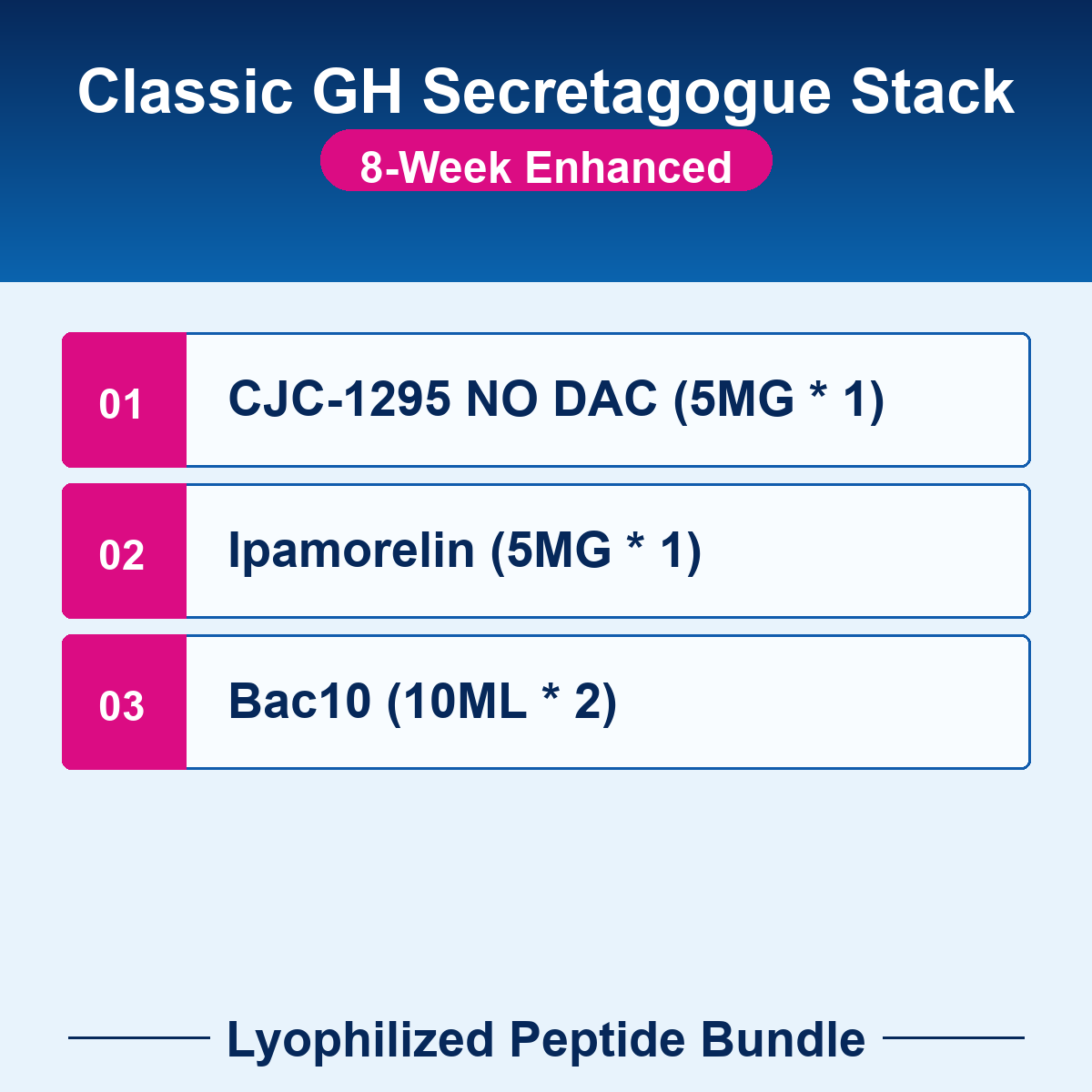 PEP-BUNDLE-17-8w Classic GH Secretagogue Stack - 8-Week Enhanced checklist bundle image Classic GH Secretagogue Stack - 8-Week Enhanced - Lyophilized Peptide Bundle