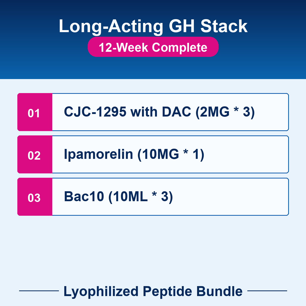 PEP-BUNDLE-18-12w Long-Acting GH Stack - 12-Week Complete checklist bundle image Long-Acting GH Stack - 12-Week Complete - Lyophilized Peptide Bundle