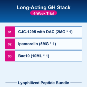 Long-Acting GH Stack - 4-Week Trial - Lyophilized Peptide Bundle