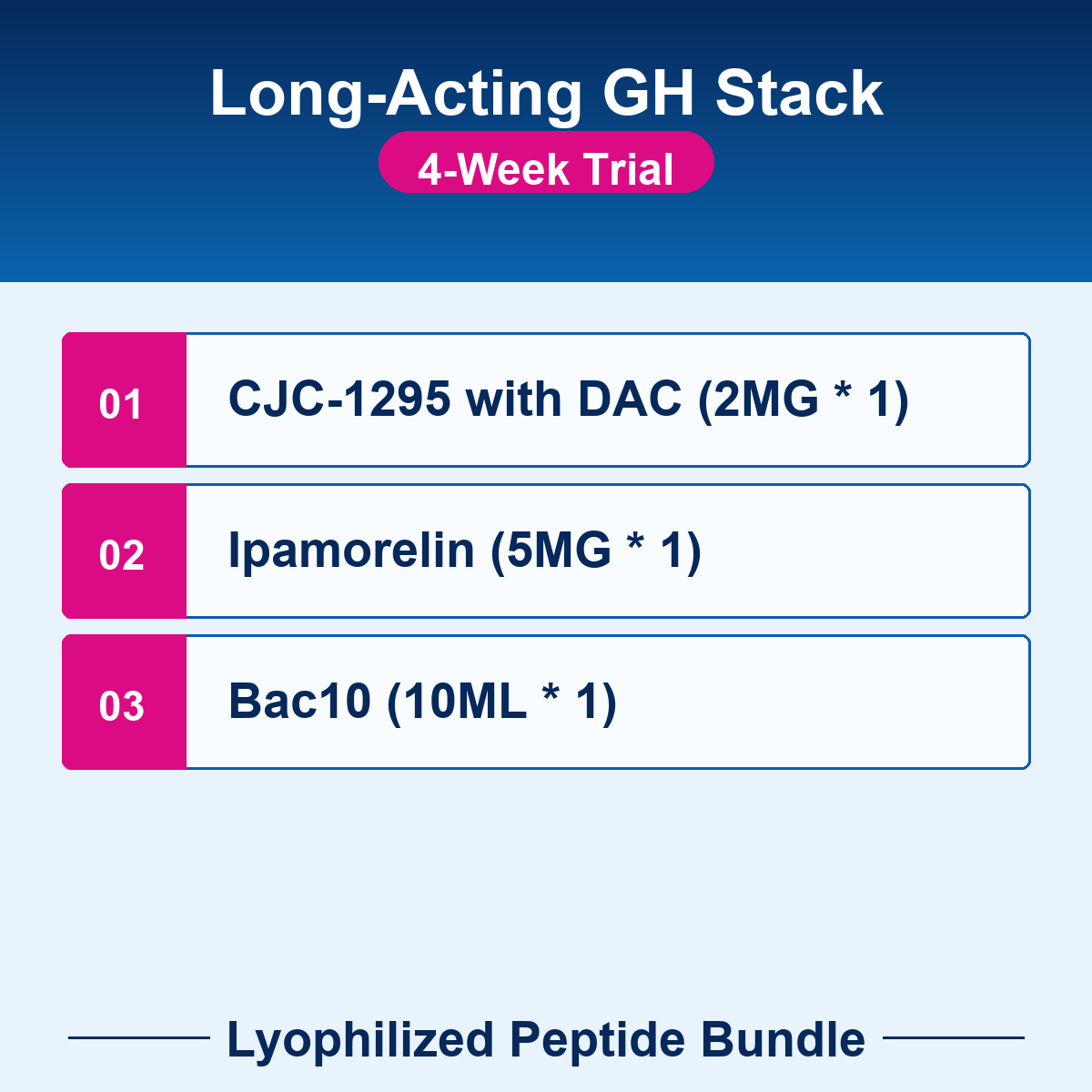 PEP-BUNDLE-18-4w Long-Acting GH Stack - 4-Week Trial checklist bundle image Long-Acting GH Stack - 4-Week Trial - Lyophilized Peptide Bundle