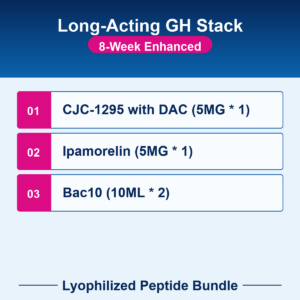 Long-Acting GH Stack - 8-Week Enhanced - Lyophilized Peptide Bundle