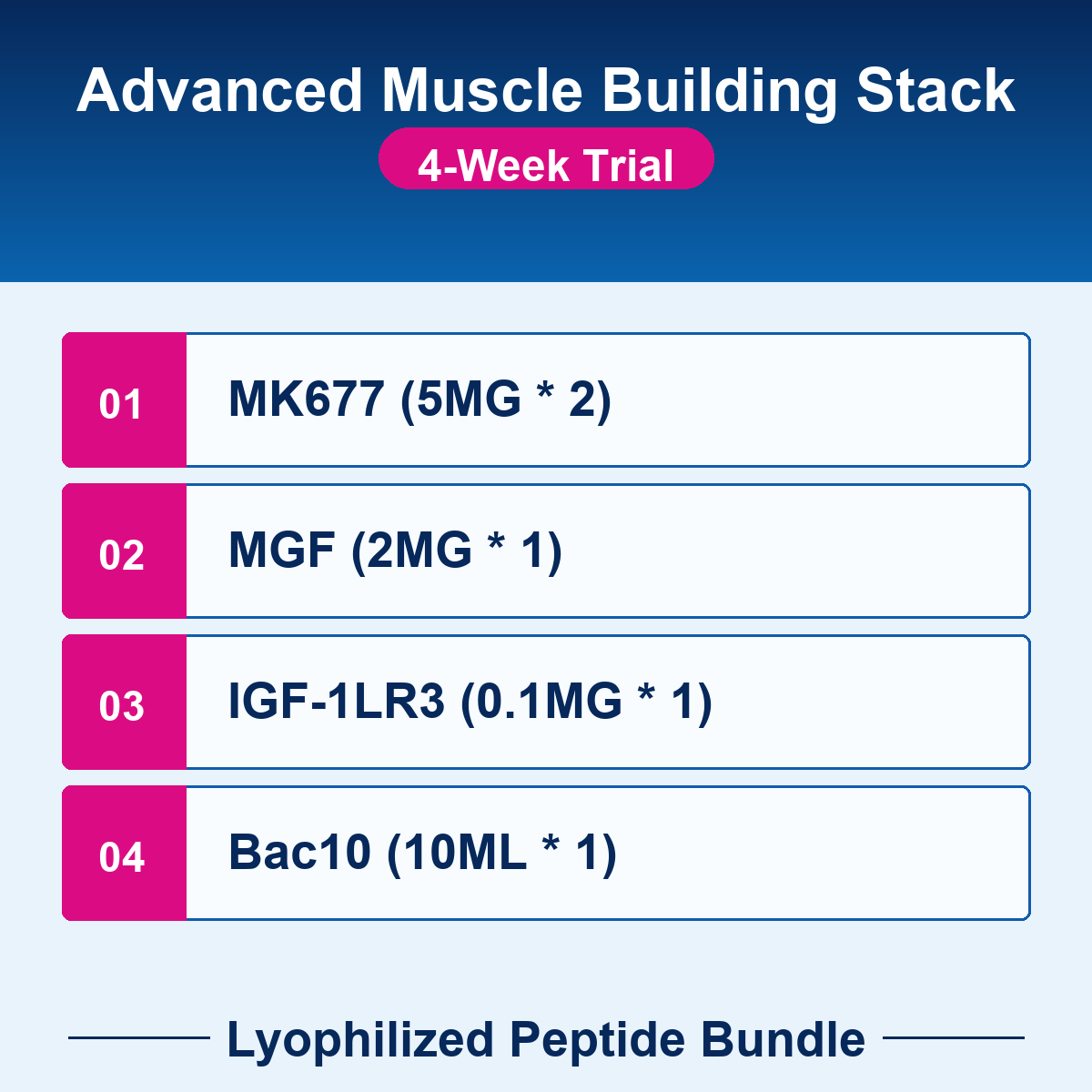 PEP-BUNDLE-19-4w Advanced Muscle Building Stack - 4-Week Trial checklist bundle image Advanced Muscle Building Stack - 4-Week Trial - Lyophilized Peptide Bundle