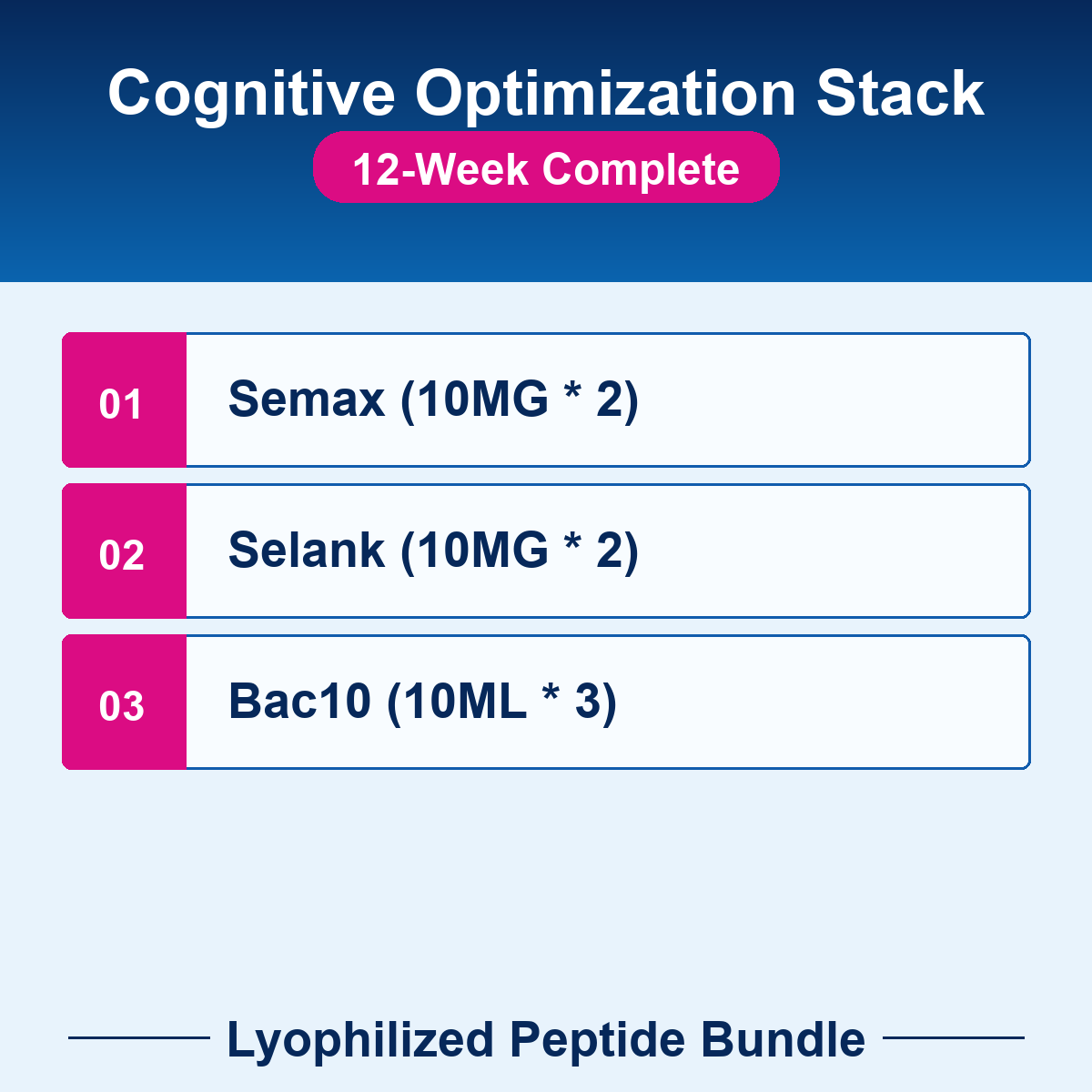 PEP-BUNDLE-20-12w Cognitive Optimization Stack - 12-Week Complete checklist bundle image Cognitive Optimization Stack - 12-Week Complete - Lyophilized Peptide Bundle