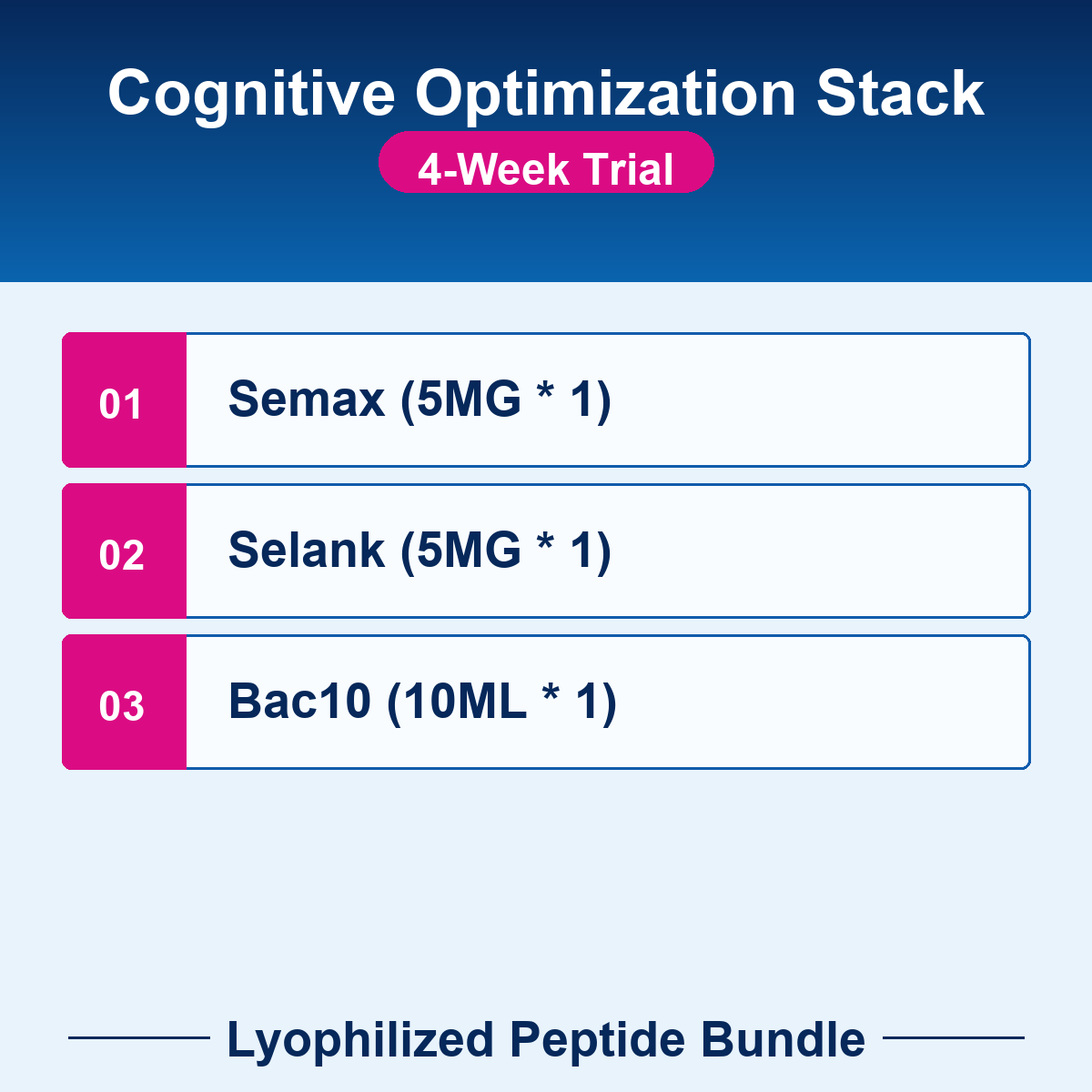 PEP-BUNDLE-20-4w Cognitive Optimization Stack - 4-Week Trial checklist bundle image Cognitive Optimization Stack - 4-Week Trial - Lyophilized Peptide Bundle
