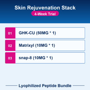 Skin Rejuvenation Stack - 4-Week Trial - Lyophilized Peptide Bundle