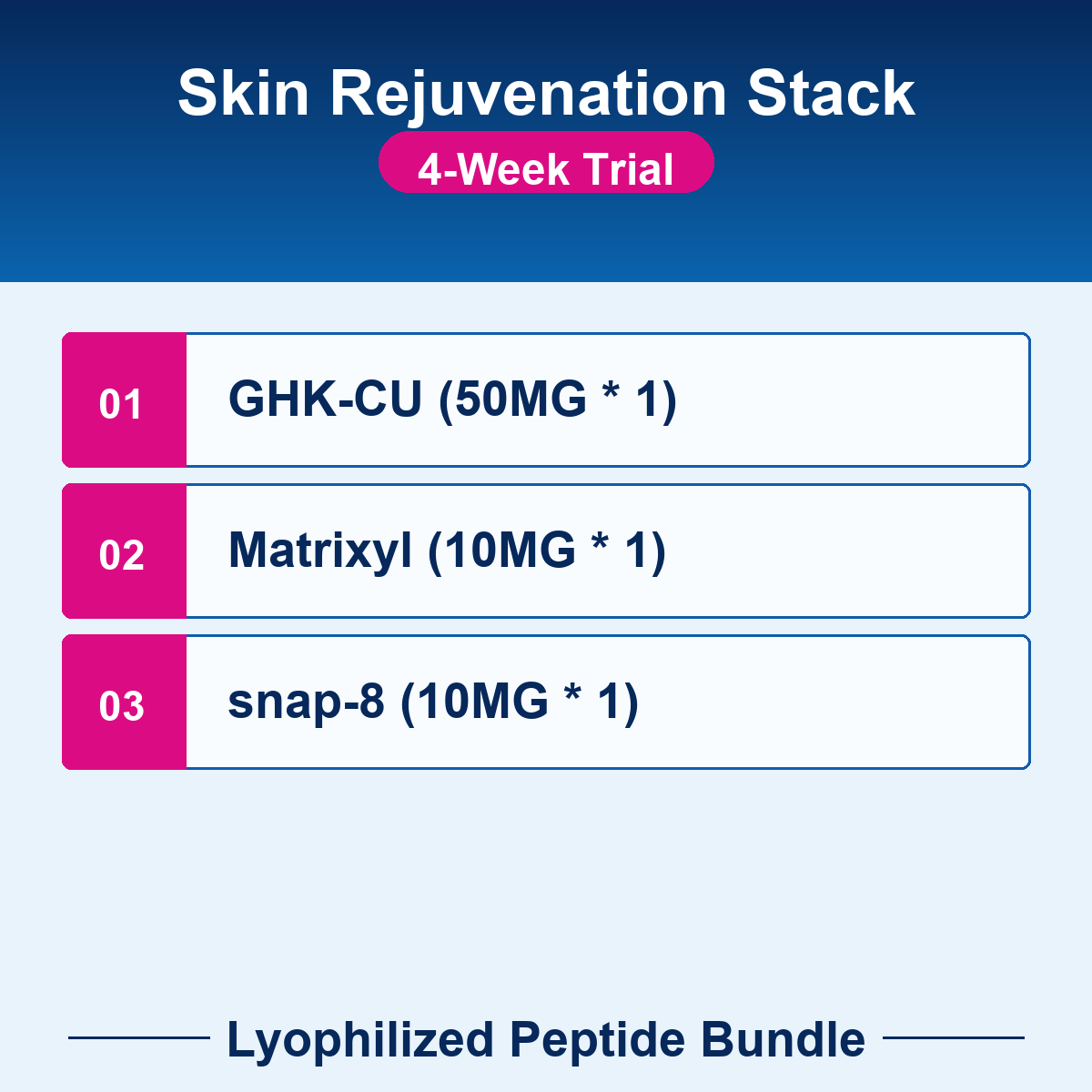 PEP-BUNDLE-23-4w Skin Rejuvenation Stack - 4-Week Trial checklist bundle image Skin Rejuvenation Stack - 4-Week Trial - Lyophilized Peptide Bundle