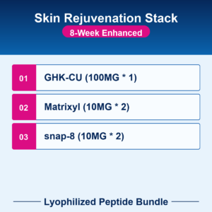 Skin Rejuvenation Stack - 8-Week Enhanced - Lyophilized Peptide Bundle