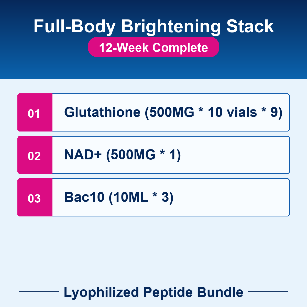 PEP-BUNDLE-24-12w Full-Body Brightening Stack - 12-Week Complete checklist bundle image Full-Body Brightening Stack - 12-Week Complete - Lyophilized Peptide Bundle
