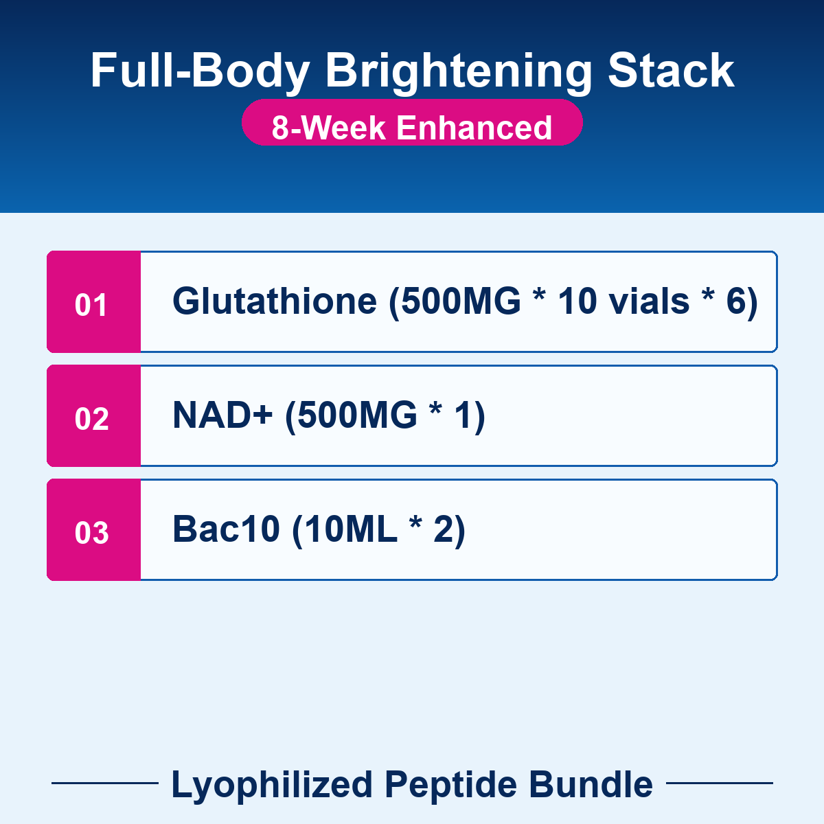 PEP-BUNDLE-24-8w Full-Body Brightening Stack - 8-Week Enhanced checklist bundle image Full-Body Brightening Stack - 8-Week Enhanced - Lyophilized Peptide Bundle