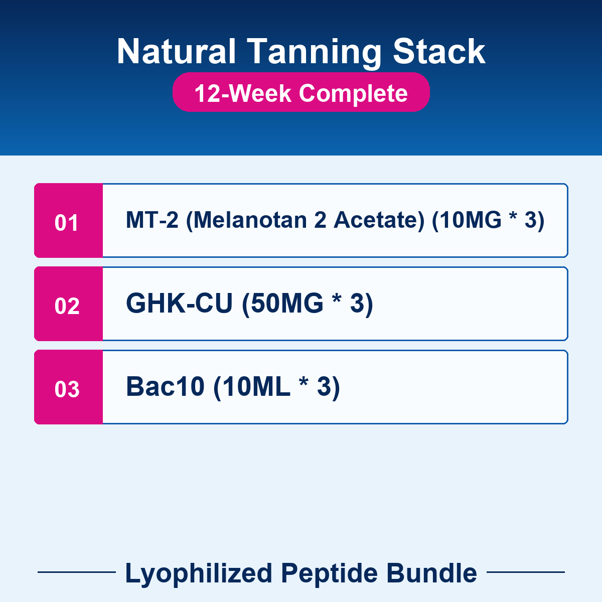 PEP-BUNDLE-26-12w Natural Tanning Stack - 12-Week Complete checklist bundle image Natural Tanning Stack - 12-Week Complete - Lyophilized Peptide Bundle