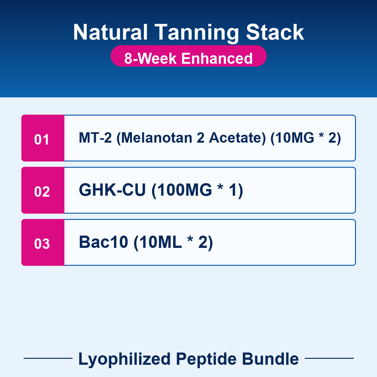 PEP-BUNDLE-26-8w Natural Tanning Stack - 8-Week Enhanced checklist bundle image Natural Tanning Stack - 8-Week Enhanced - Lyophilized Peptide Bundle
