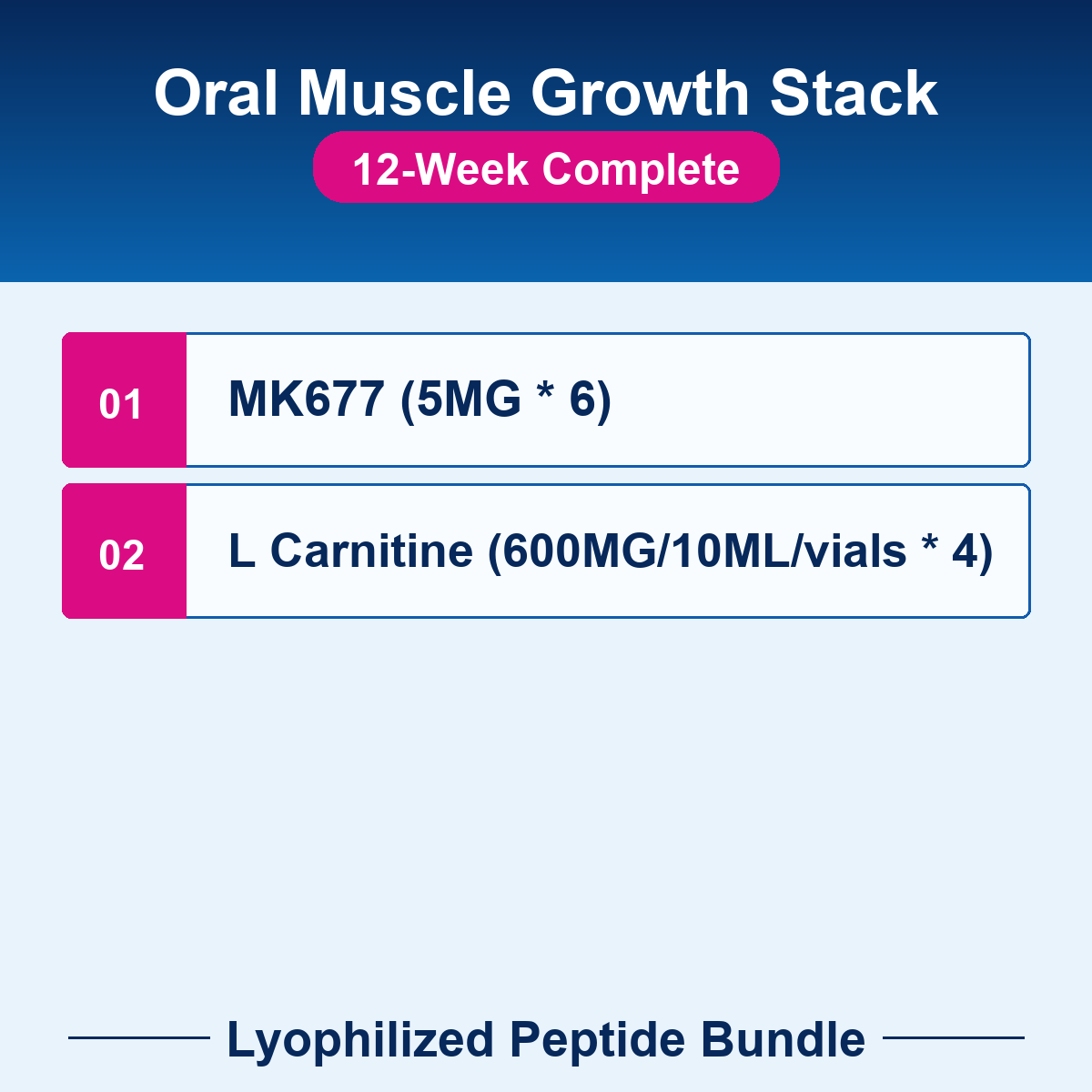 PEP-BUNDLE-27-12w Oral Muscle Growth Stack - 12-Week Complete checklist bundle image Oral Muscle Growth Stack - 12-Week Complete - Lyophilized Peptide Bundle
