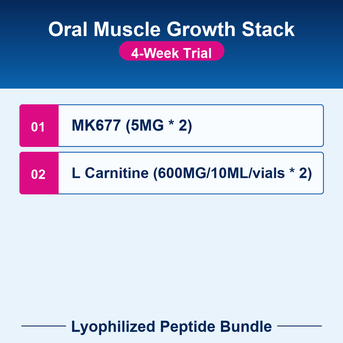 PEP-BUNDLE-27-4w Oral Muscle Growth Stack - 4-Week Trial checklist bundle image Oral Muscle Growth Stack - 4-Week Trial - Lyophilized Peptide Bundle