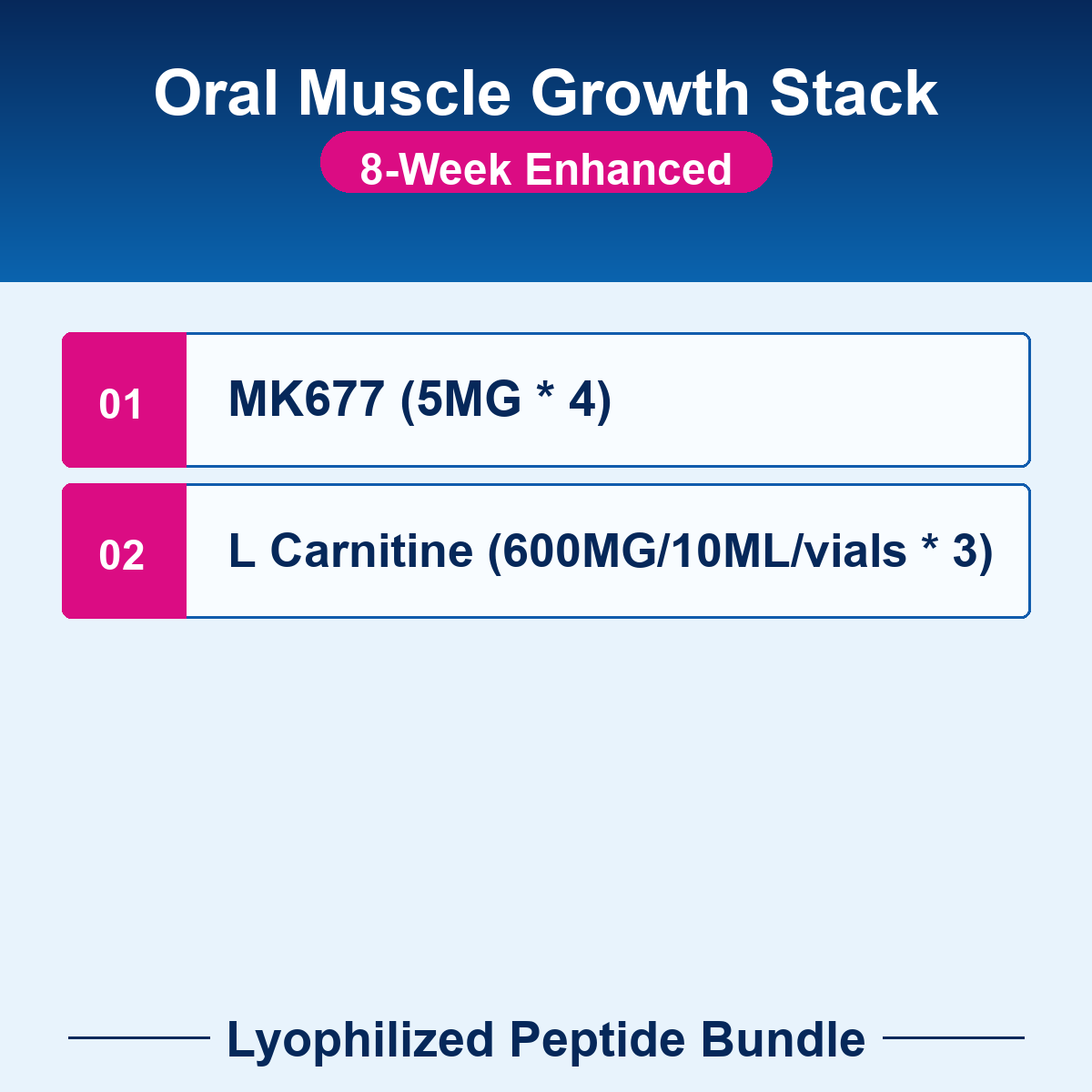 PEP-BUNDLE-27-8w Oral Muscle Growth Stack - 8-Week Enhanced checklist bundle image Oral Muscle Growth Stack - 8-Week Enhanced - Lyophilized Peptide Bundle