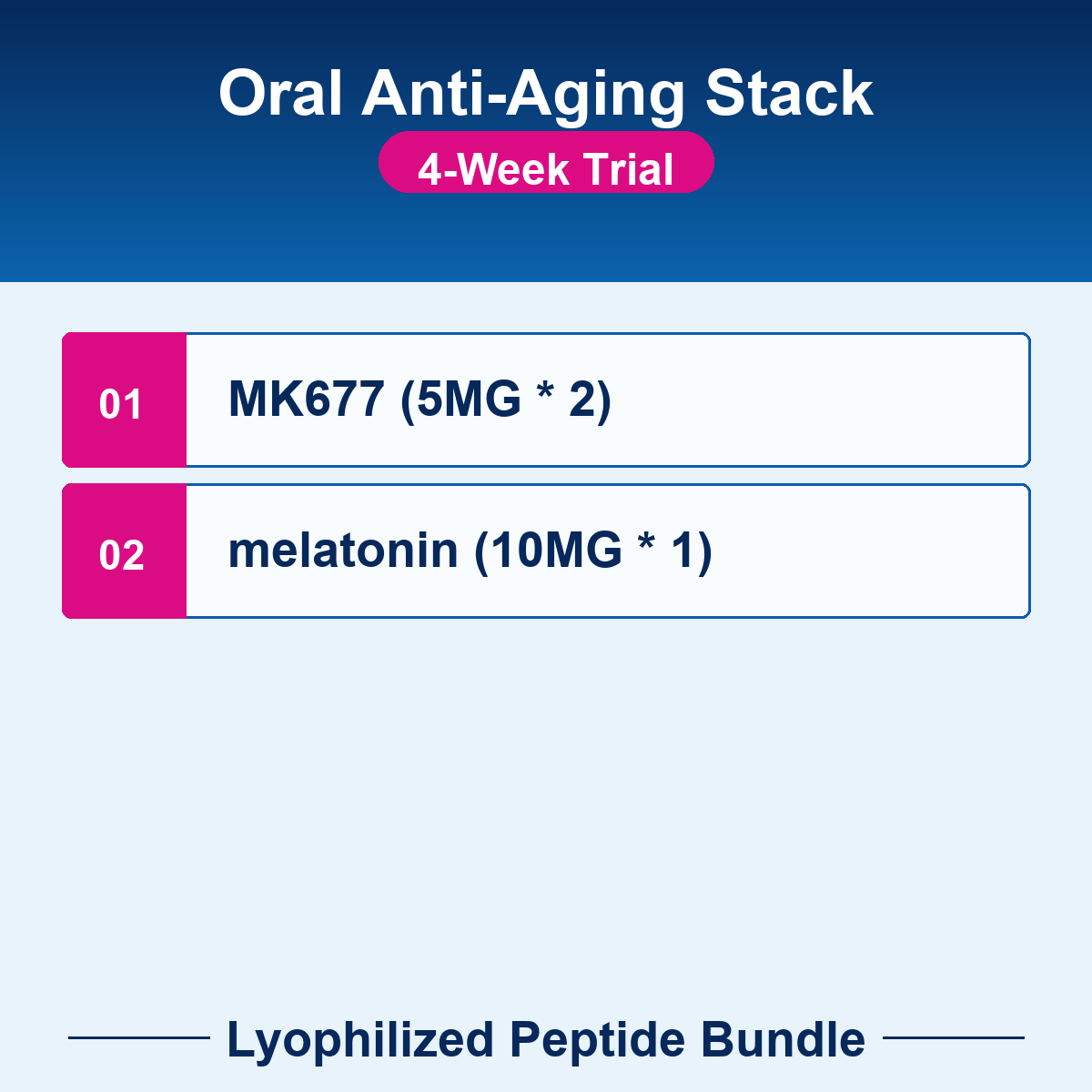 PEP-BUNDLE-28-4w Oral Anti-Aging Stack - 4-Week Trial checklist bundle image Oral Anti-Aging Stack - 4-Week Trial - Lyophilized Peptide Bundle