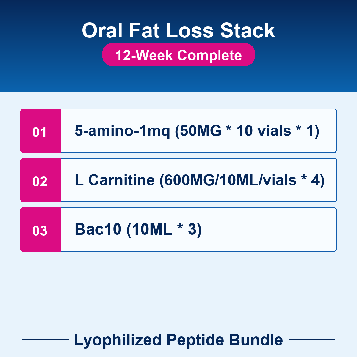 PEP-BUNDLE-29-12w Oral Fat Loss Stack - 12-Week Complete checklist bundle image Oral Fat Loss Stack - 12-Week Complete - Lyophilized Peptide Bundle